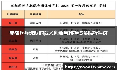 成都乒乓球队的战术创新与转换体系解析探讨