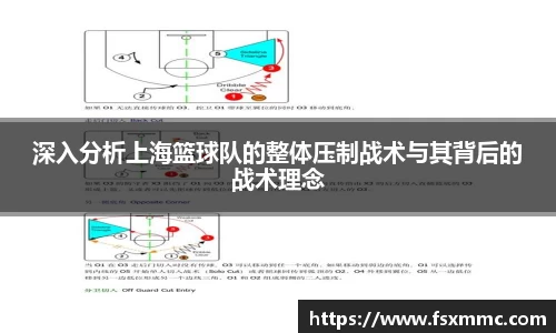深入分析上海篮球队的整体压制战术与其背后的战术理念