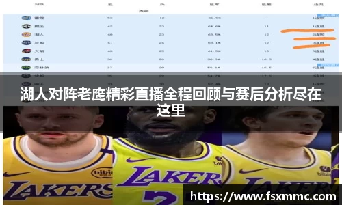湖人对阵老鹰精彩直播全程回顾与赛后分析尽在这里